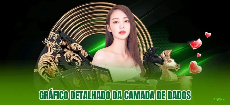 Registro 505bet - cadastro rápido